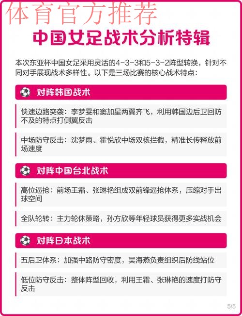 中国女足公布出征东亚杯26人名单 中国女足公布出征东亚杯26人名单